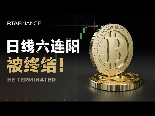 比特币日线六连阳被终结，保持谨慎乐观 BTC ETH SOL