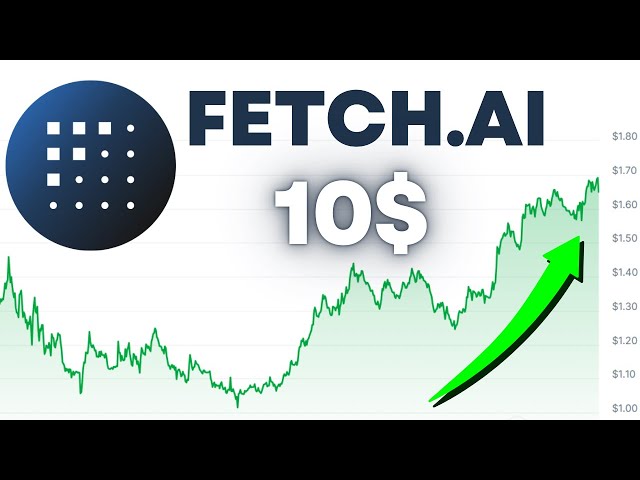 Fetch.ai (FET) 令人震驚的 2025 年價格預測與技術分析 |訊息