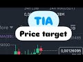 TIA COIN PROCHAIN ​​DÉPLACEMENT | PRÉDICTION DU PRIX DE LA CRYPTO TIA | ANALYSE DU PRIX DES PIÈCES TIA | OBJECTIF DE PRIX DE LA COIN TIA