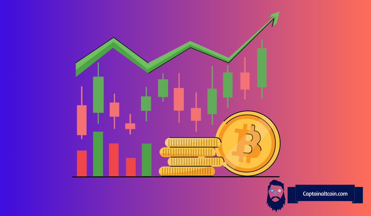 This Bitcoin Indicator Looks ‘Very Much’ Like in 2016, Here’s Why March Was Not BTC Price Cycle Top