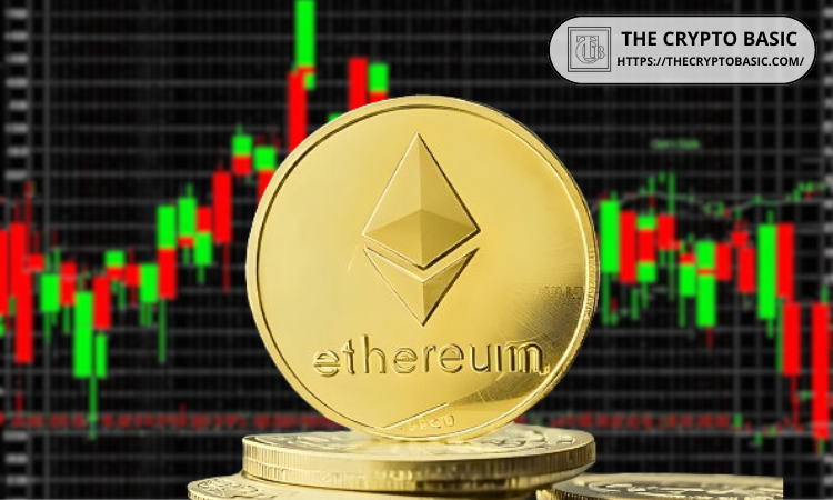 Der positive Zyklus von Ethereum (ETH) in einem Bärenkanal zielt darauf ab, 3.000 US-Dollar zu erreichen, mit einem bullischen Wimpel im 4-Stunden-Chart