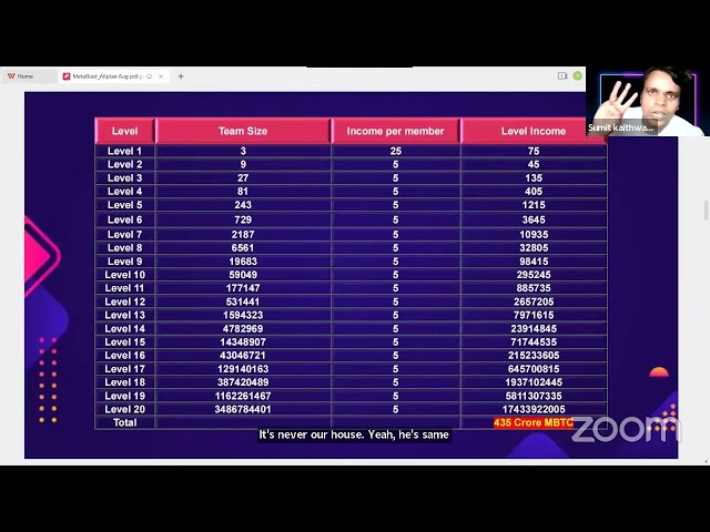 Metablast thunder coin Full Plan by Sumit kaithwar (in hindi)