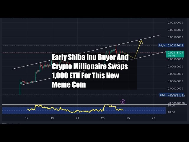 Early Shiba Inu Buyer And Crypto Millionaire Swaps 1,000 ETH For