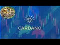 CARDANO: IS ADA  PREPARING TO BREAKOUT?