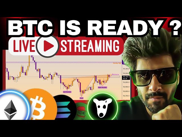 🚨Live-Bitcoin- und Krypto-Handelsmesse | Top 5 Alt-Coin-Trading-Setup (LIVE)