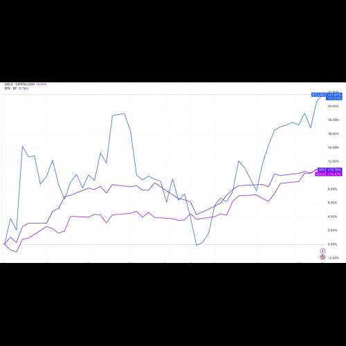 貝萊德強調比特幣的獨特屬性，相信比特幣長期來看是避險的