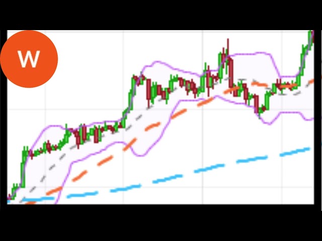 昨年のビットコイン爆発予測: 20240926