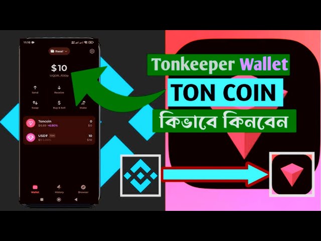 Le moyen le plus simple d'acheter Ton Coin est Binance Ton Coin