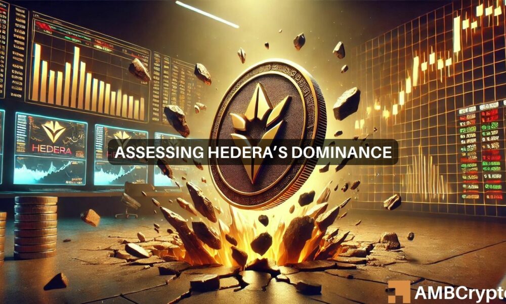 Hedera (HBAR) Primed for Q4 Surge as Market Dominance and Price Action Align with Anticipated Bullishness