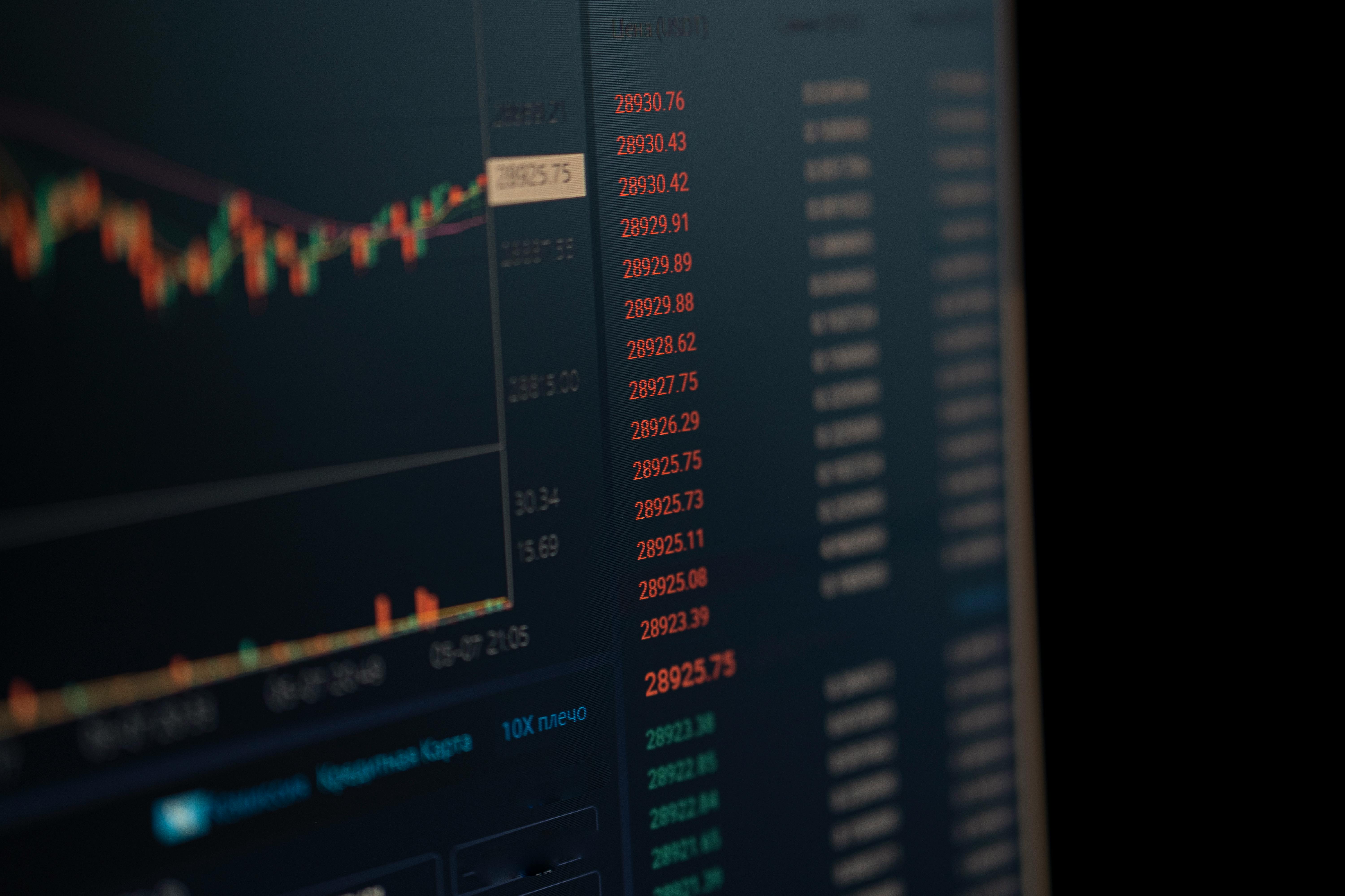 The Relationship Between Cryptocurrencies and Stock Markets Has Become Remarkable