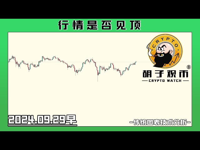 Cryptowatch-20240929 BTC非常重要的压力位 #BTC #ETH