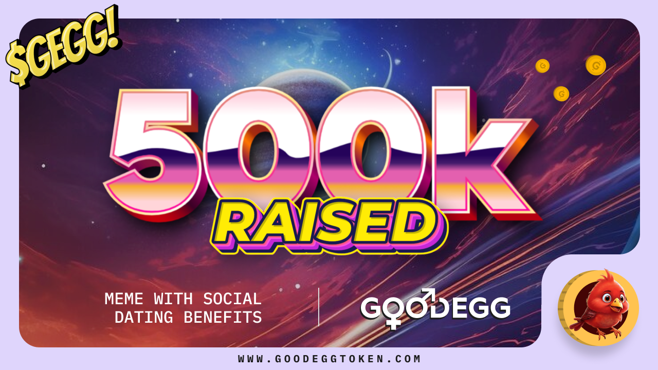 GoodEgg (GEGG) Surges by 213% While Ethena (ENA) Drops 2.9%