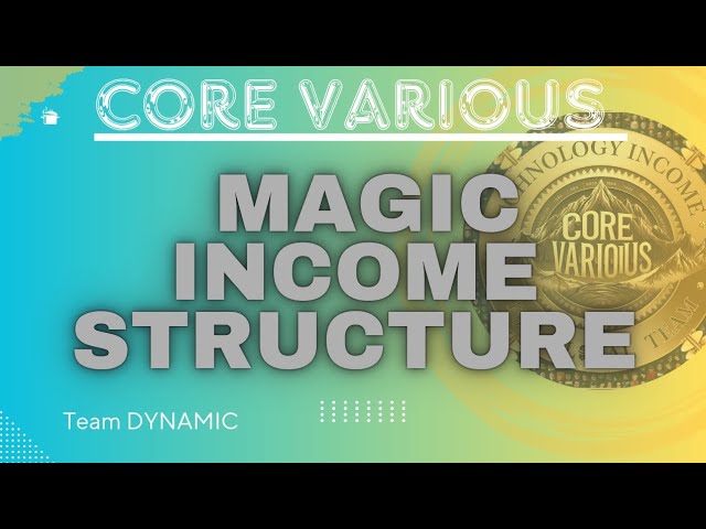 CORE VARIOUS MAGIC INCOME EXAMPLE ( HINDI )