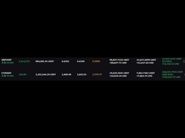 XRP......??? CRYPTO Trading NO.1 ｜CRYing NO.1 ｜CRYPTO 트레이딩TW No. 1#bitcoin#crypto-monnaie#monnaie virtuelle#bitcoin