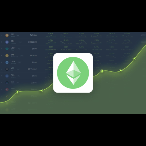 ETC Price Prediction 2024: Will ETC Rise by 8.01% in the Next 5 Days?