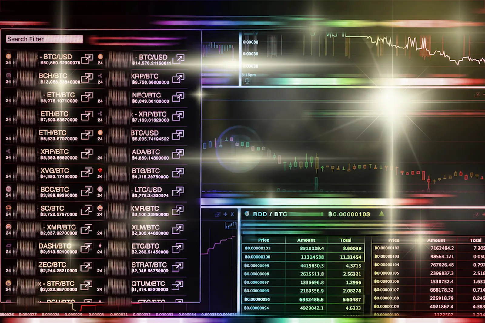 Support and Resistance Trading Strategies: A Guide for Crypto Traders