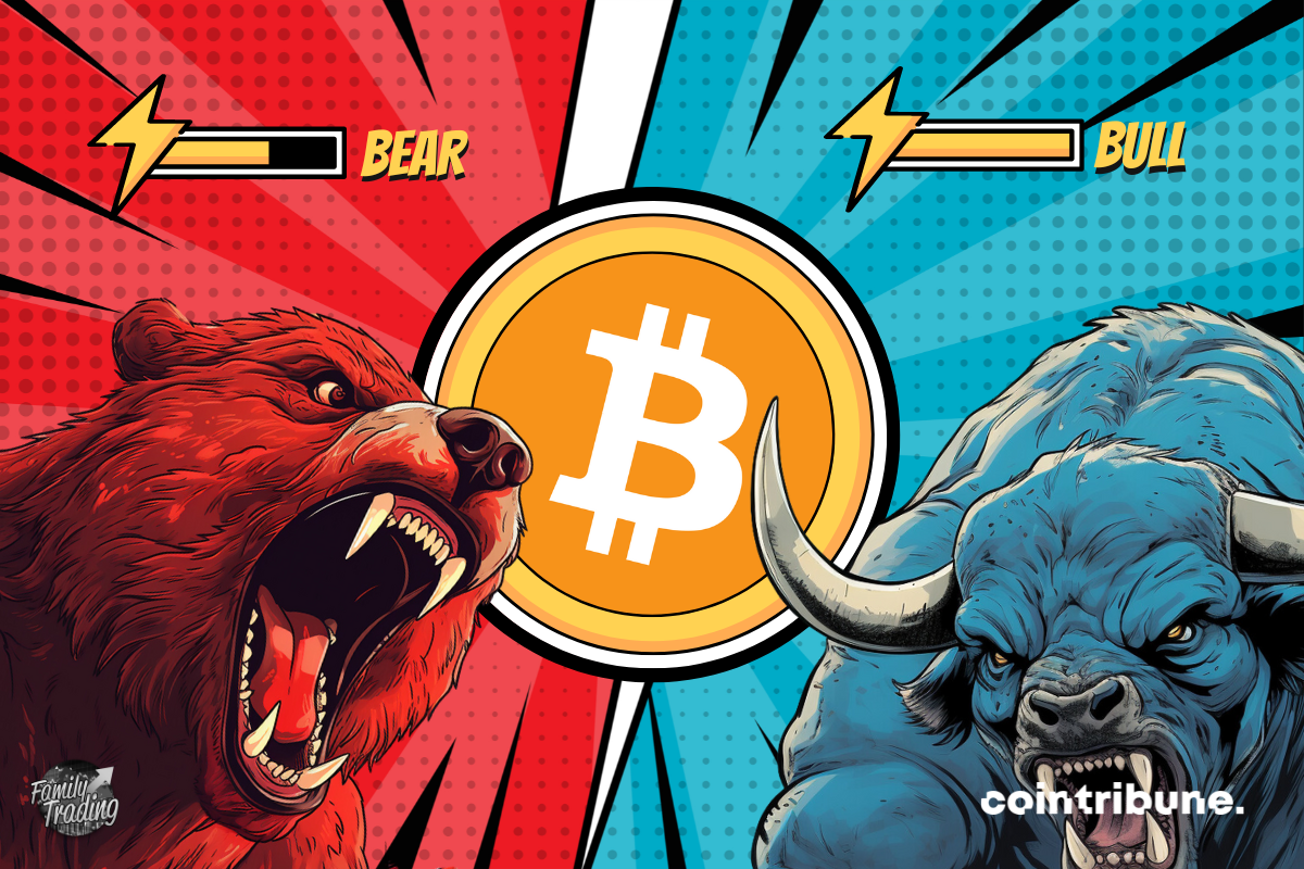 Bitcoin (BTC) Price Analysis and Forecast – October 2021