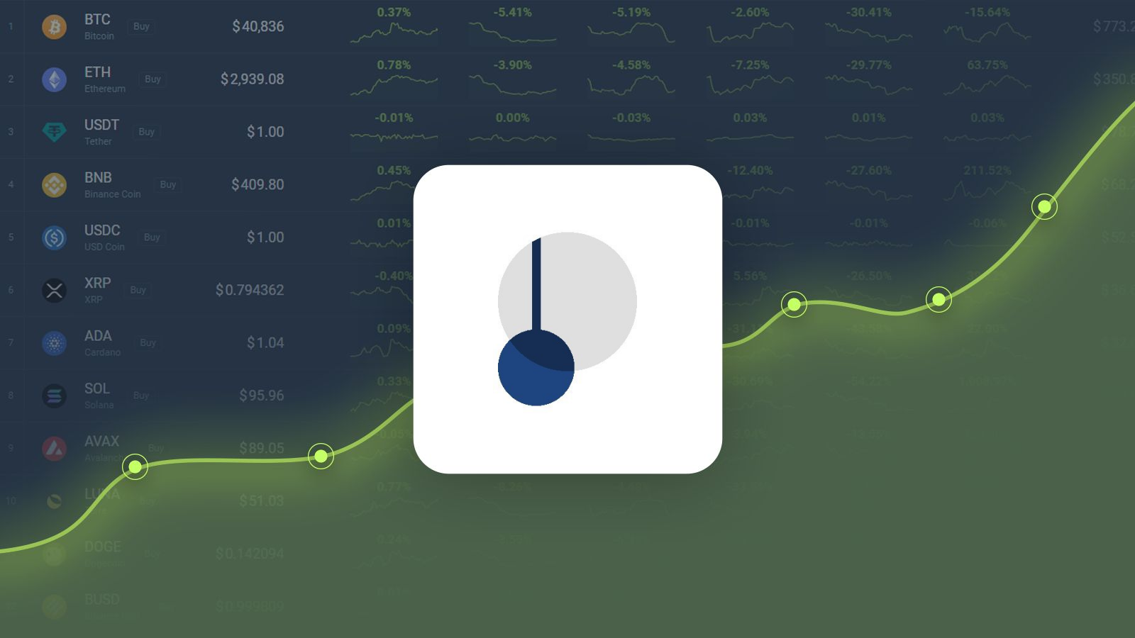 PENDLE Price Prediction 2024: Will PENDLE Rise to $5.09 by Oct 14?