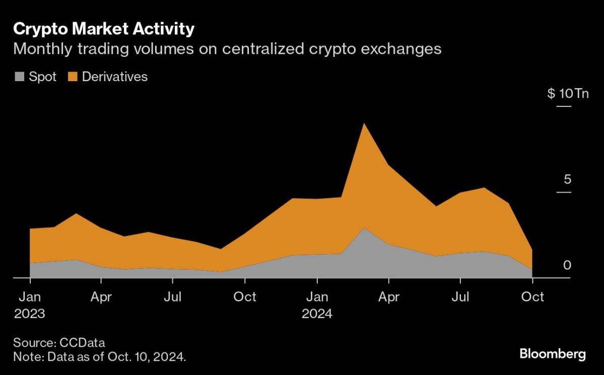 アーカム・インテリジェンス、ドミニカ共和国で仮想通貨デリバティブ取引所の立ち上げを計画