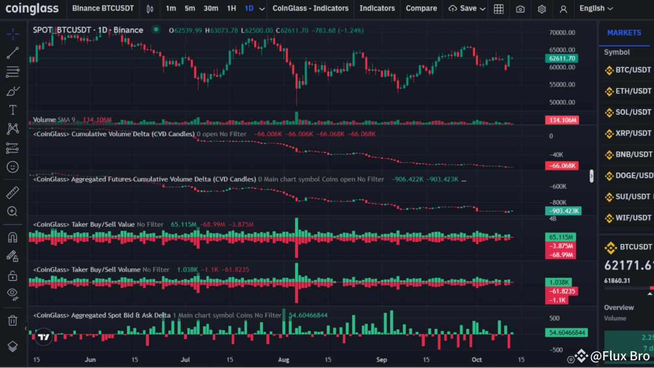 比特币（BTC）价格预测：减半后的看涨和看跌情景