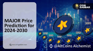 Maximize Your Profits with $MAJOR Coin: Don’t Miss Out! 💰 2024 Price Prediction