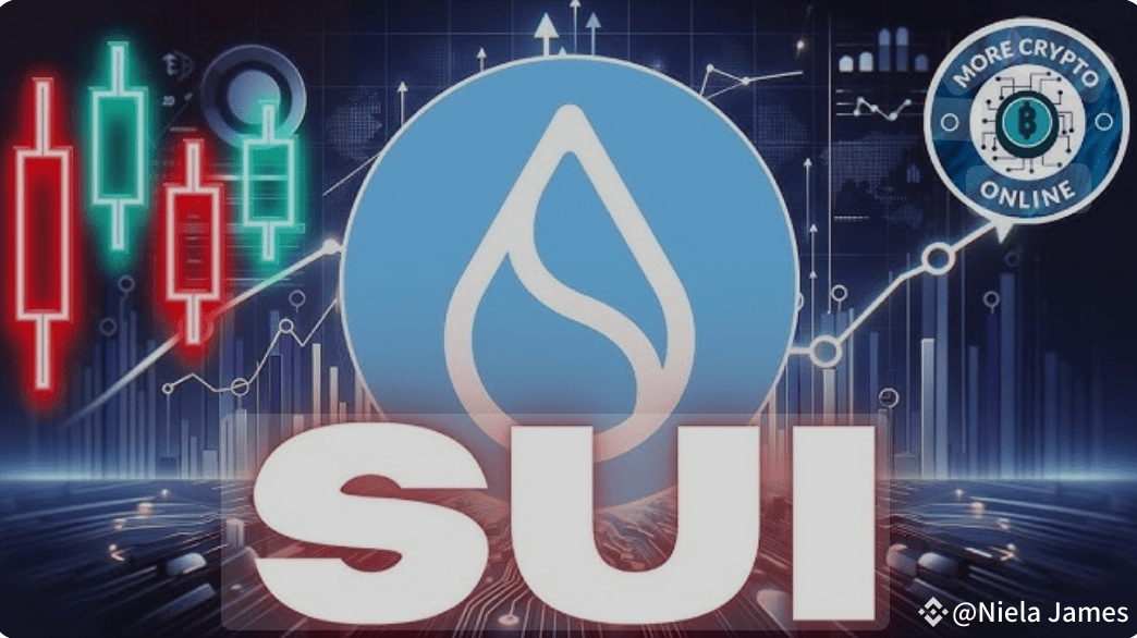 SUI : une crypto-monnaie prometteuse avec un potentiel de croissance 30x