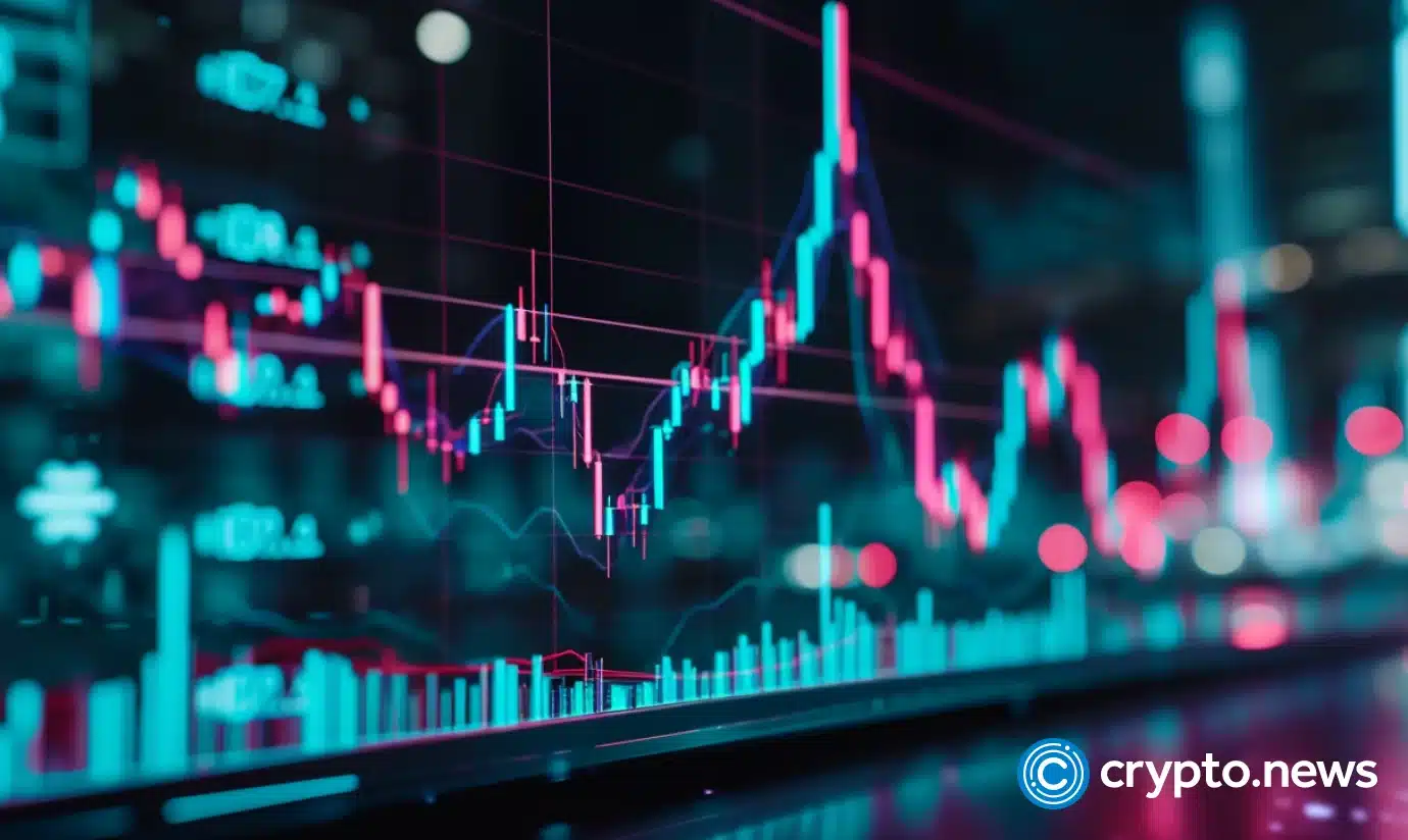 Popcat (POPCAT) erholt sich um 13,6 % angesichts der optimistischen Marktstimmung und eines Anstiegs der offenen Futures-Positionen