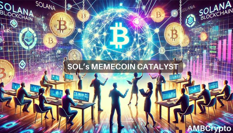 Solana's Memecoin Mania Could Boost Its Rally, Claims Watkins