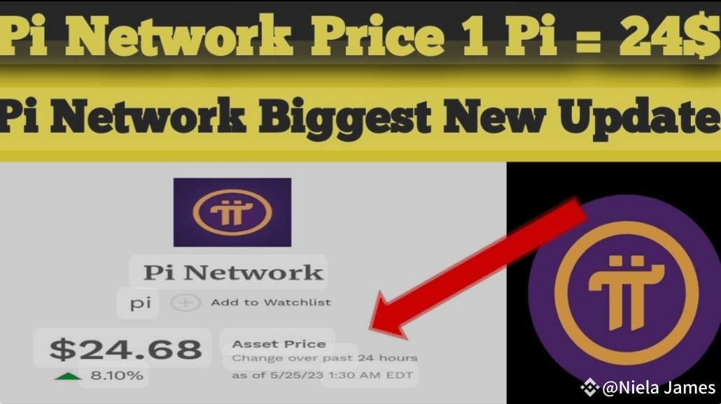 Pi Network: The Next Bitcoin? A Well-Rounded Analysis