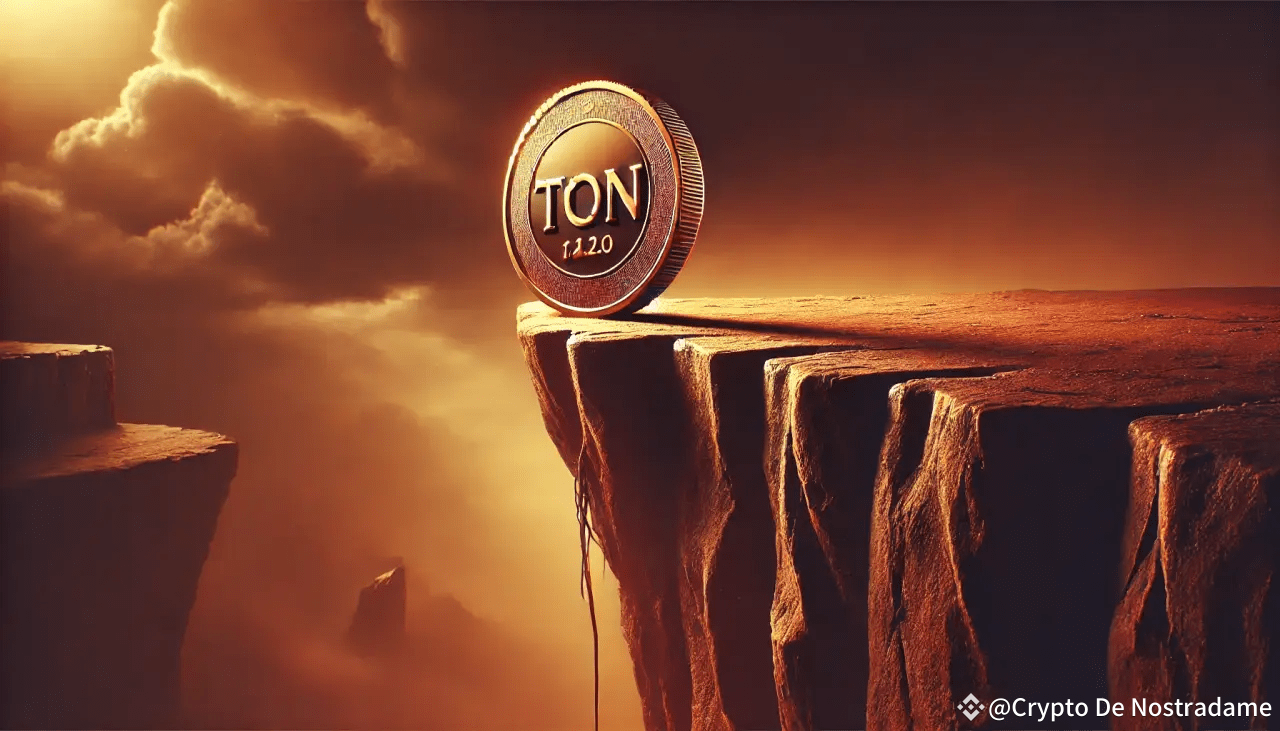 Toncoin (TON) 抛售正在增加：链上数据令人恐惧