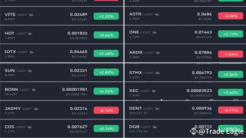 金持ちになれる0.10ドル以下の25の仮想通貨