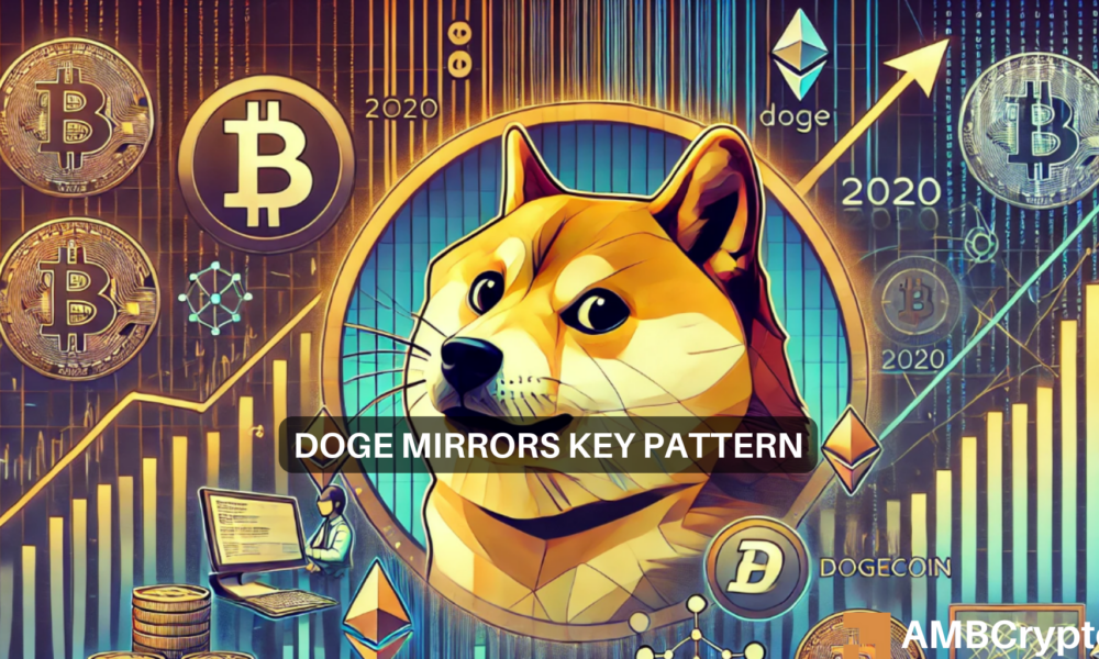 Dogecoin (DOGE) imite le modèle de « boîte d'inversion » de 2020, l'histoire se répétera-t-elle ?