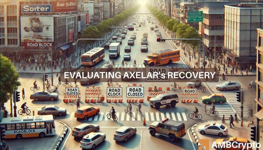 Axelar [AXL] Price Prediction 2021-2022: Can AXL Move Forward Now?