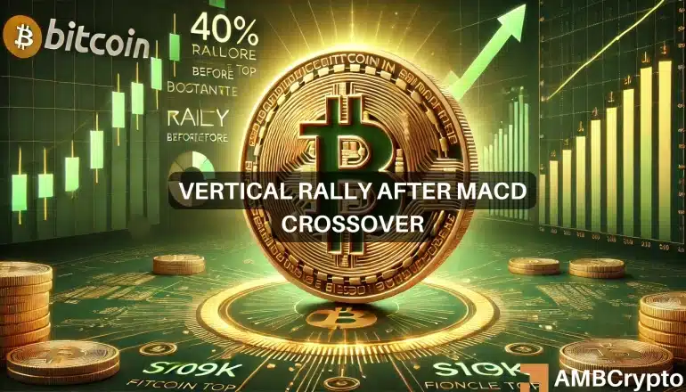 Das Regenbogendiagramm von Bitcoin (BTC) prognostiziert ein Ziel von 288.000 US-Dollar, aber wird sich die Geschichte wiederholen?