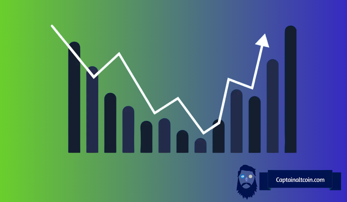 加密货币市场为何上涨？比特币 (BTC) 价格测试 71,000 美元