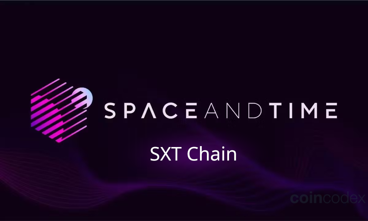 SXT Chain測試網為區塊鏈資料和DeFi開啟新的可能性