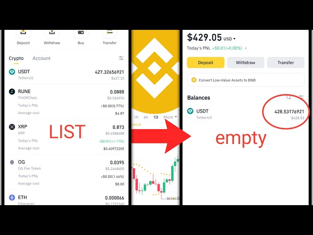 Transfert de pièces de faible valeur Binance en USD || binance moi pièce ko usd moi kaise transfert kare