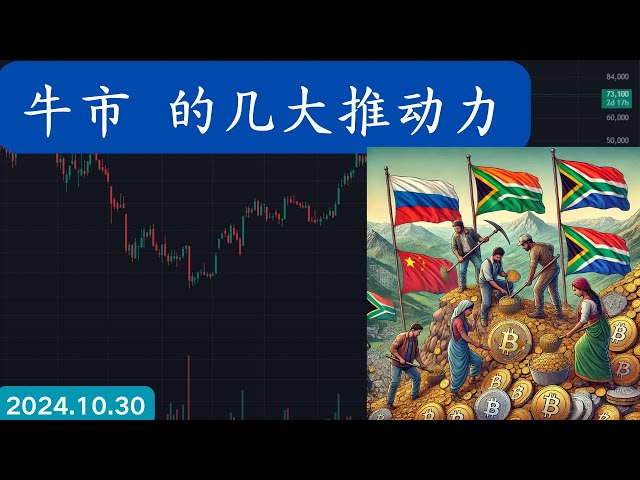 Le marché haussier du Bitcoin : plein d’élan ! Le puissant acheteur invisible derrière les riches facteurs chinois ! L'exploitation minière des BRICS a commencé, #BTC #ETH #SEI #SUI #PENDLE