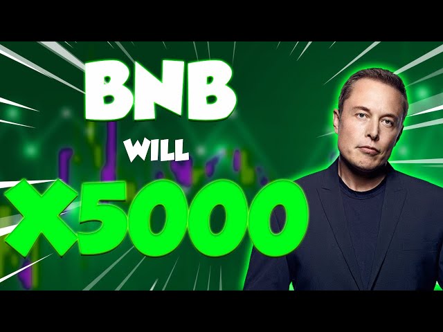 BNB A X5000 MASSIVE RISE IS FINALLY HERE - BINANCE COIN PRICE PREDICTIONS FOR 2025 & 2026