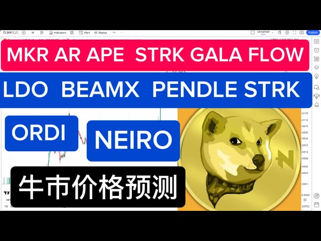 NEIRO LDO PENDLE MKR AR APE STRK GALA FLOW BEAMX STRK ORDI 牛市价格预测 这几个币千万不能拿 看看有你手里有没有这些币