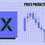 dYdX (DYDX) Preisprognose 2024, 2025, 2030