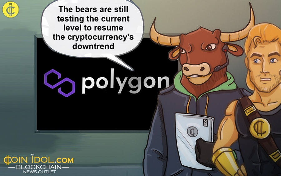 Polygon Ecosystem Token (POL, ex MATIC) Preisprognose 2023