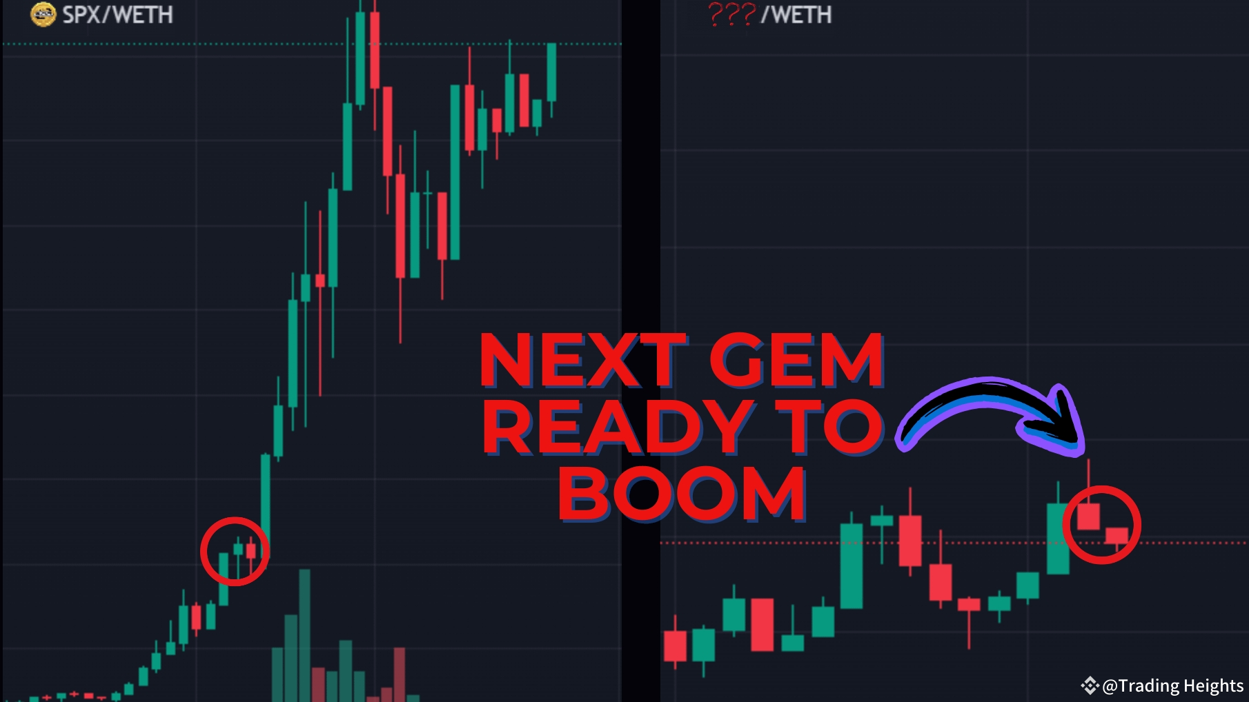 The Key to 1000x Meme Coin Trades? Spotting This Simple Chart Pattern