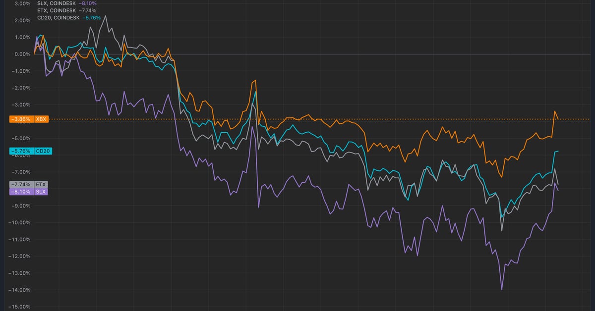 米国選挙に向けてビットコイン価格がアルトコインを暴落。この後にオルタナティブラリーは起こるのか？