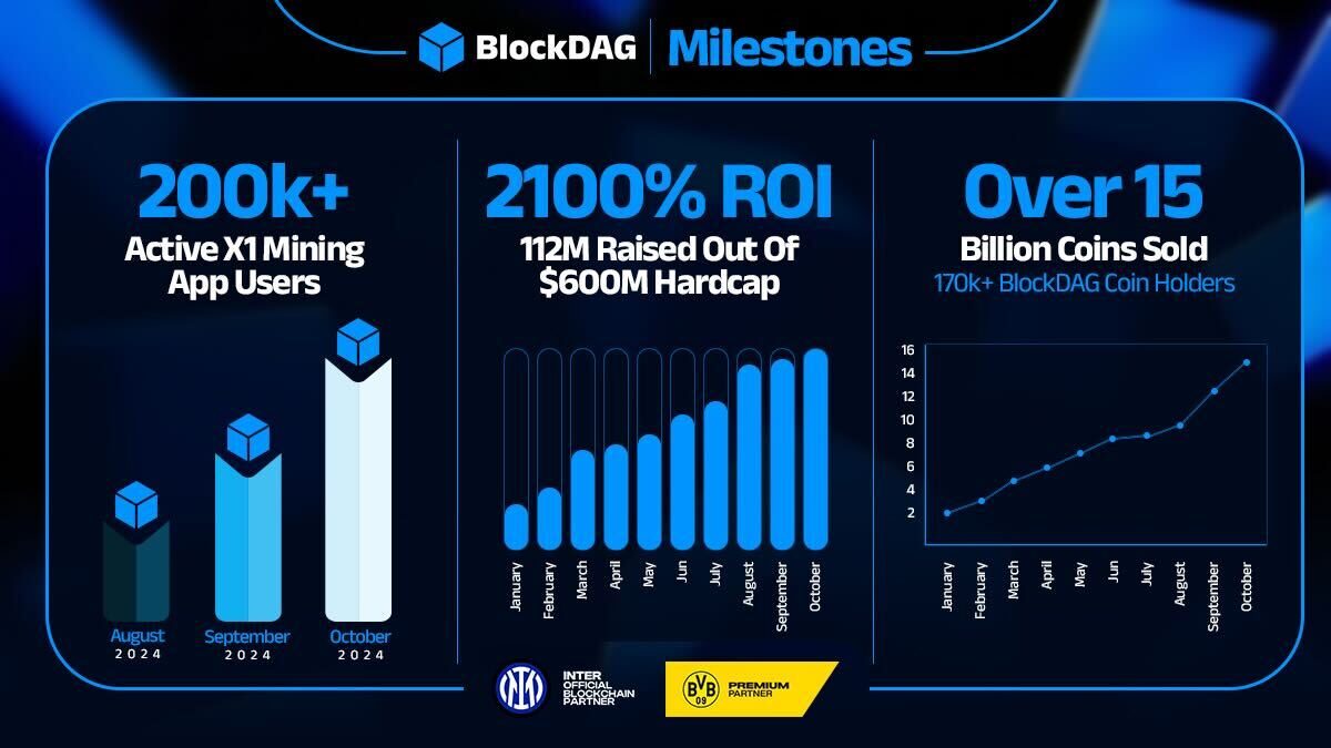 BlockDAG vs XRP vs Cardano: 次の 10 年を支配する仮想通貨はどれですか?