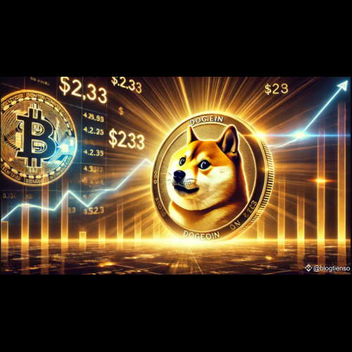 Dogecoin(DOGE) 가격 예측: DOGE가 다음에는 어디로 갈까요?