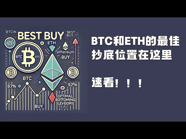 BTCとETHの最高のバーゲンハンティングポジションがここにあります、見てください! ！ ！