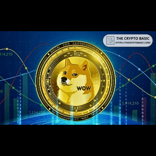 Crypto Rand prédit que DOGE atteindra 2 $ si SOL atteint 1 134 $ et dévoile les objectifs pour TAO, RENDER, SUI