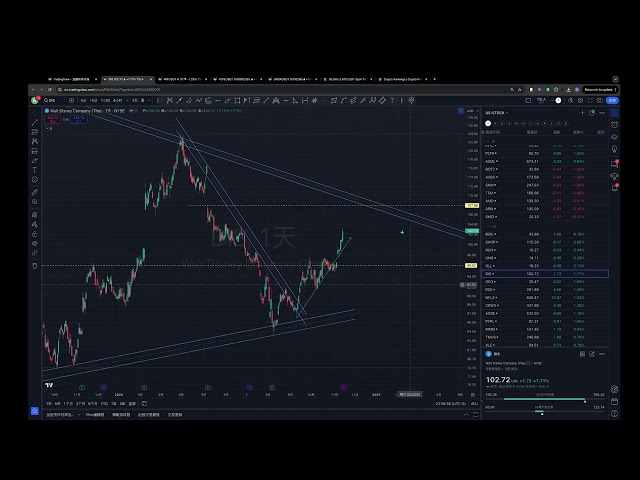 Bitcoin reaches a new high of 93,000, DOGE and PEPE take turns! - Gold Stock Coin Talk 346 Issues of Coin Traveling World - 20241113 #OKX