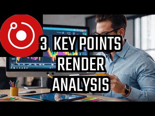 3 éléments essentiels sur l'analyse des graphiques de rendu dont chaque trader a besoin